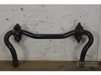 Окачване MAN