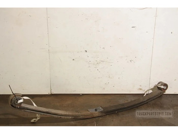 Ресорно окачване RENAULT