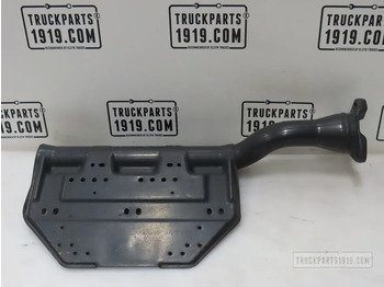 Каросерия и екстериор SCANIA