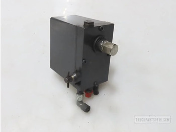 Хидравлика SCANIA