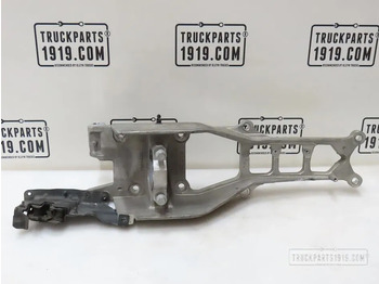 Каросерия и екстериор SCANIA