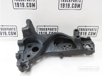 Каросерия и екстериор SCANIA