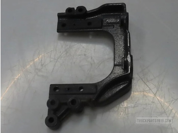 Каросерия и екстериор SCANIA