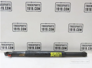 Хидравлика SCANIA