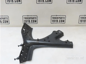 Каросерия и екстериор SCANIA