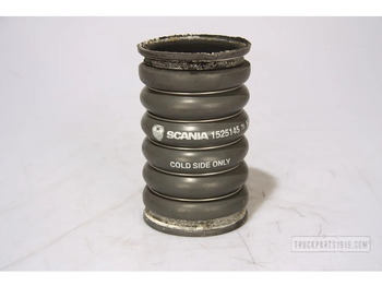 Охладителна система SCANIA R