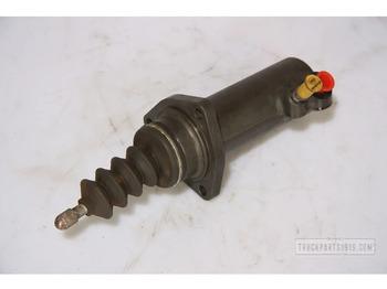 Съединител и части SCANIA