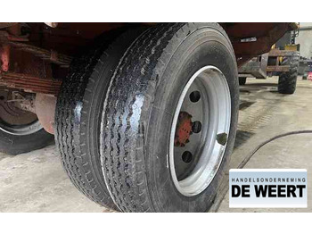 Гуми и джанти MICHELIN