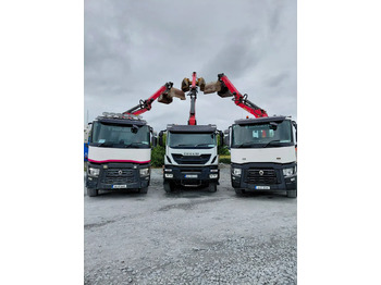Самосвал камион RENAULT C 380