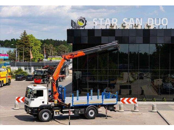 Самосвал камион MAN TGM 18.250