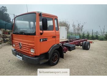 Шаси кабина RENAULT Midliner S 120