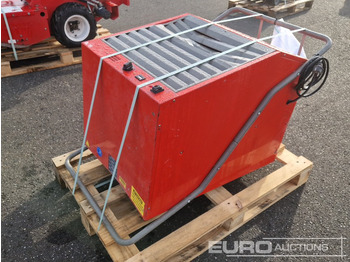 Строително оборудване