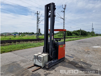 Подемно-транспортна техника