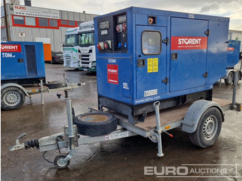 Електрогенератор SDMO