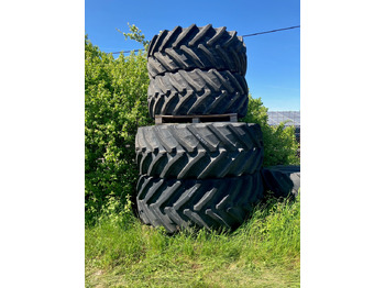 Гуми и джанти FENDT