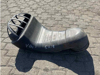 Инструмент/ Оборудване