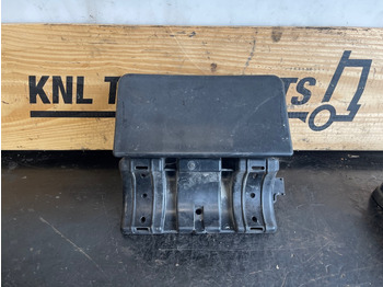 : снимка на заглавната част