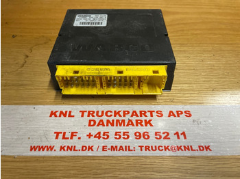 : снимка на заглавната част