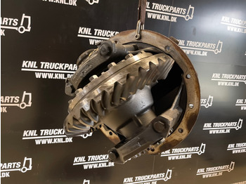 : снимка на заглавната част