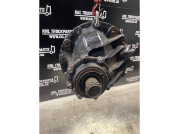 Диференциал за Камион MAN HY-1350 - 2.850: снимка 2 Диференциал за Камион MAN HY-1350 - 2.850: снимка 2