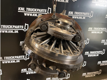 Диференциал за Камион MAN HY-1350 - 3.700: снимка 2