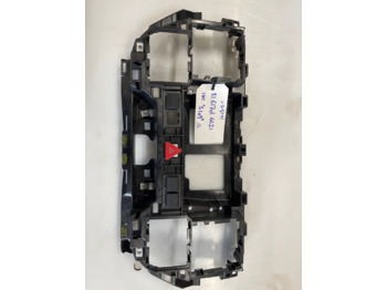 Кабина и интериор MAN