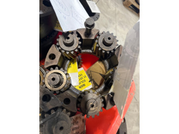 Трансмисия MAN