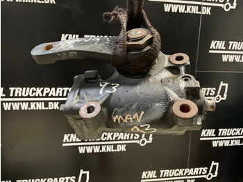 Кормилна кутия MAN