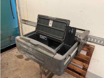 Кабина и интериор MERCEDES-BENZ