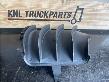 Каросерия и екстериор SCANIA