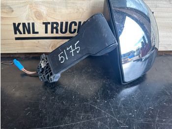 Кабина и интериор SCANIA