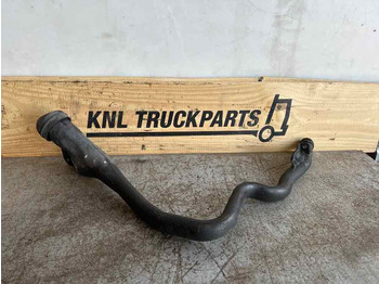 : снимка на заглавната част