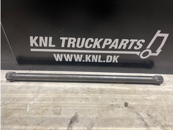 Хидравлика SCANIA