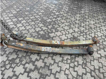 : снимка на заглавната част