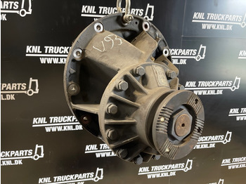 Диференциал за Камион VOLVO RSS1356 - 2.50: снимка 2 Диференциал за Камион VOLVO RSS1356 - 2.50: снимка 2
