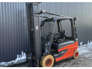 : снимка на заглавната част