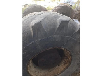 Гуми и джанти MICHELIN