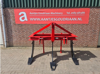 Продълбочител