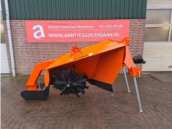 Каналокопател