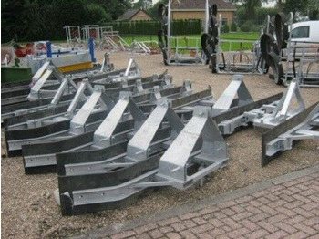 Машина за обработка на почвата