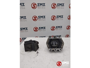 : снимка на заглавната част