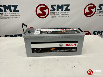 : снимка на заглавната част