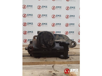 Кормилна кутия IVECO