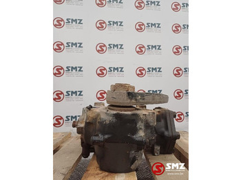 Кормилна кутия за Камион Iveco Occ Stuurhuis Iveco: снимка 2