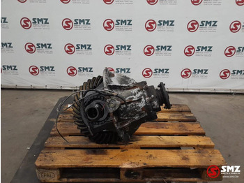 : снимка на заглавната част