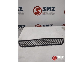 Радиаторна решетка MAN