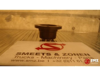 : снимка на заглавната част