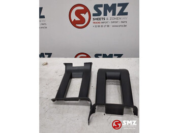 Огледало за задно виждане MERCEDES-BENZ Sprinter