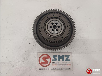 Двигател и части RENAULT