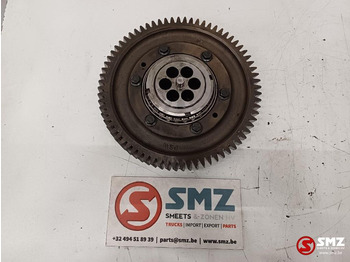 Двигател и части RENAULT